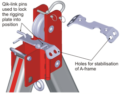 Arachnipod Rigging Plate